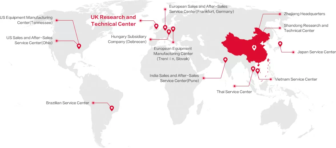 Global Presence