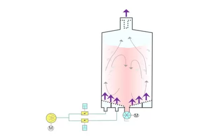 Dry Powder Mixing