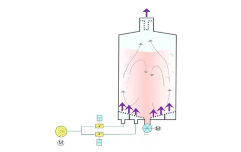 Dry Powder Mixing