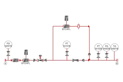 Intelligent Adjustable Air Control Unit