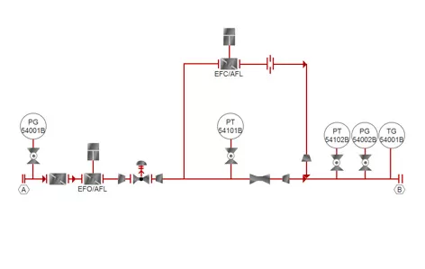 Intelligent Adjustable Air Control Unit