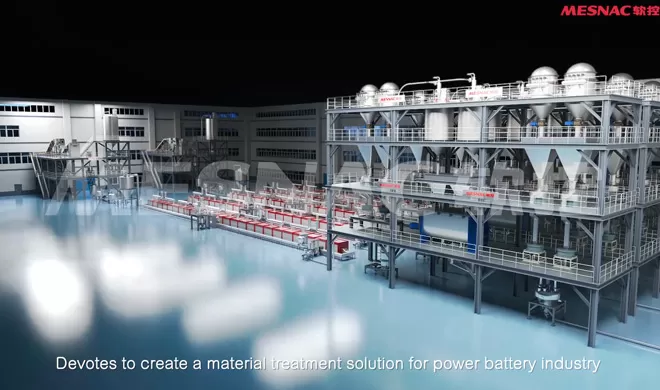 Battery Material Production Turnkey Solution Video