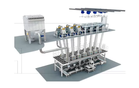 Auxiliary Material Automatic Batching System