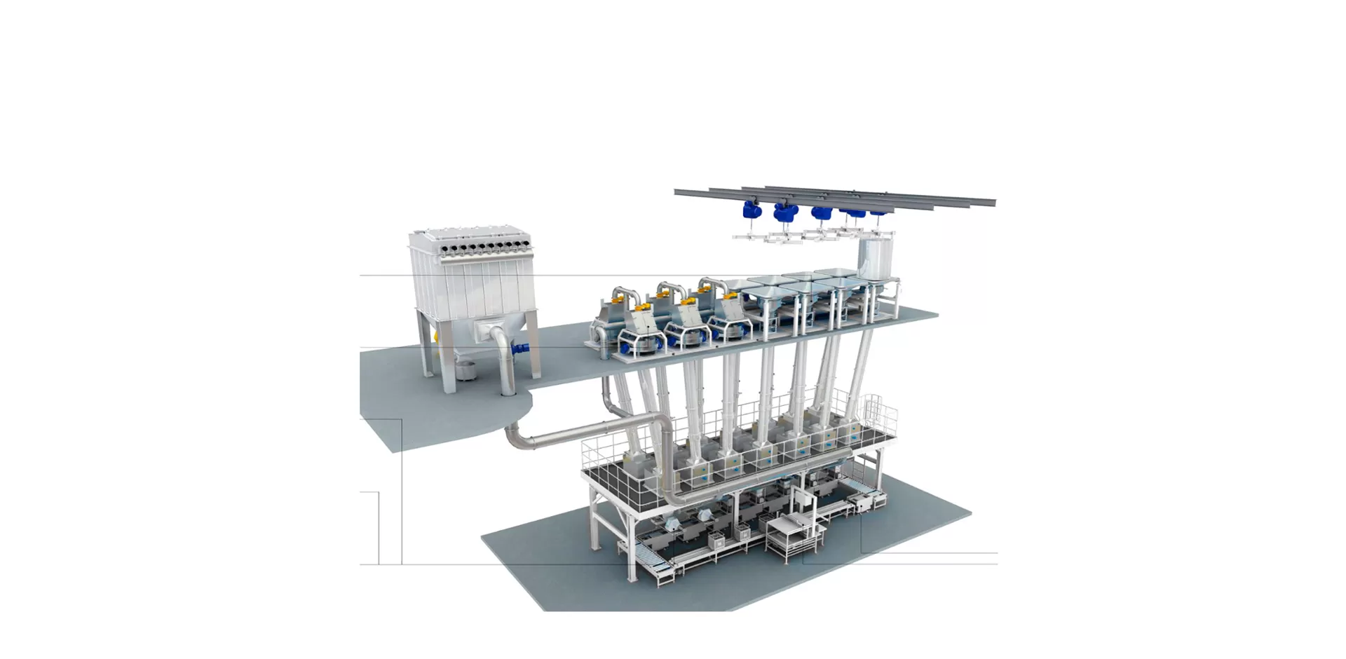 Auxiliary Material Automatic Batching System