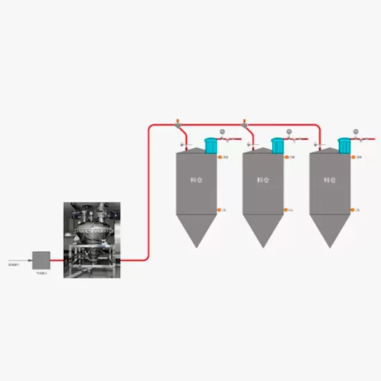 Dense Phase of Blowing Tank