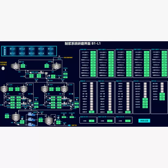 Intelligent Central Control System