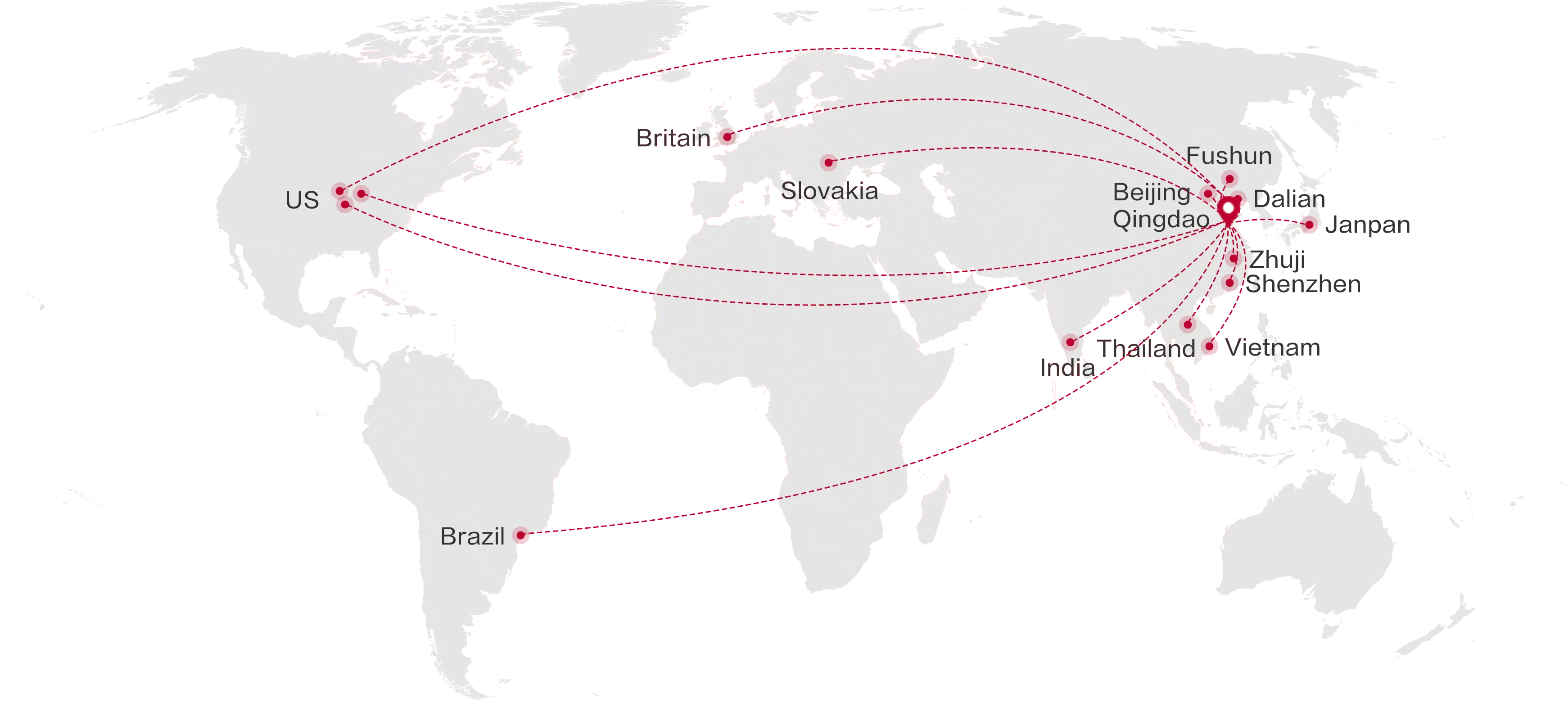 MESNAC Group